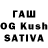 ТГК THC oil Aidan Khan